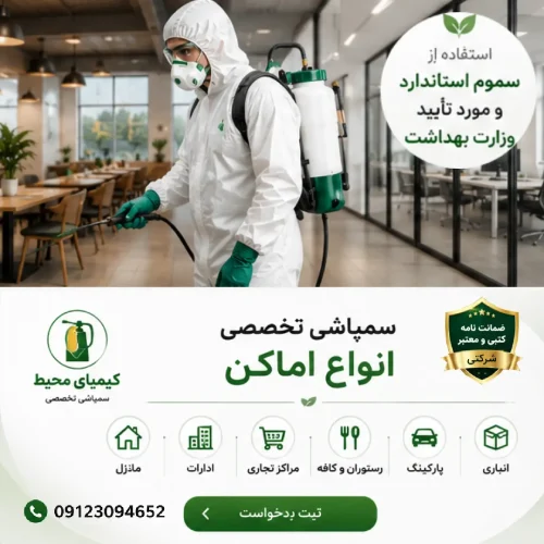 کیمیای محیط